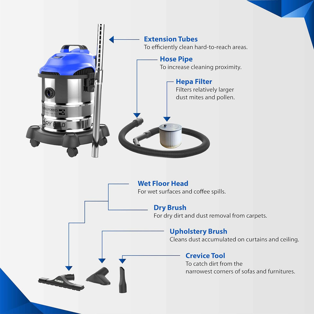 Eureka Forbes Bold Wet Dry 1400 Watts 20 KPa High Power Suction Vacuum Cleaner Blower Function 20 Litres Tank Capacity Stainless Steel Body 7 Accessories Lightweight 1 Year Warranty