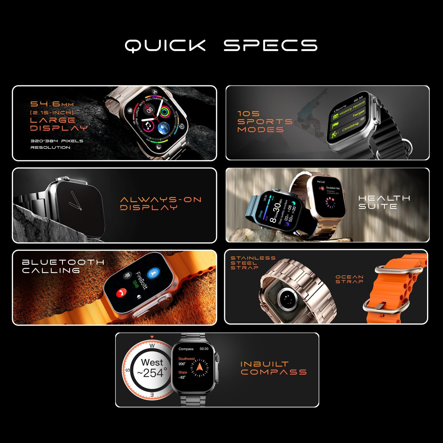 Fire-Boltt Dappers 5461 mm 215 inch IPS Big Screen GPS Tracking Compass Wireless Charging Bluetooth Calling 105 Sports Modes Video Watchfaces Black