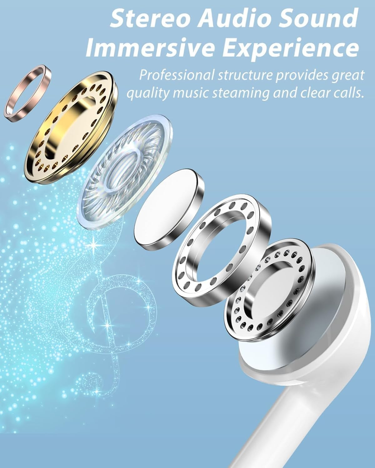 GEARZTOUCH iSHOT Wired Earphone with Powerful HD Mic for Clear Sound in-Line Volume Controller Noise Cancellation Compatible with iPhone 14131211 Pro Max XsXRX78 Plus - All iOS- White