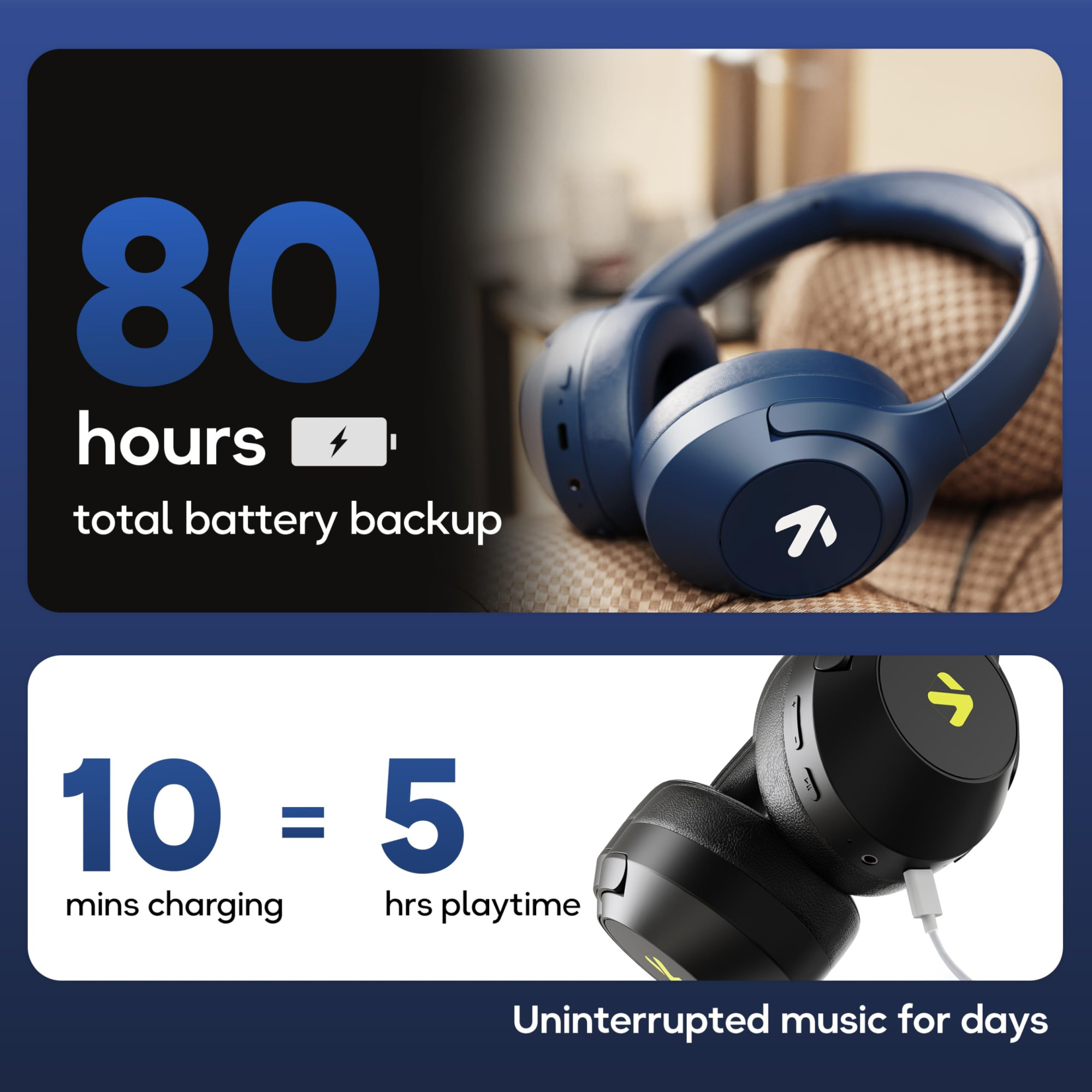 GOBOULT Flex On Ear Bluetooth Headphones with 80H Playtime 40mm Bass Drivers Zen ENC Mic Type-C Fast Charging Bluetooth 54 AUX Option 60ms Low Latency IPX5 Wireless Headphone Jet Black