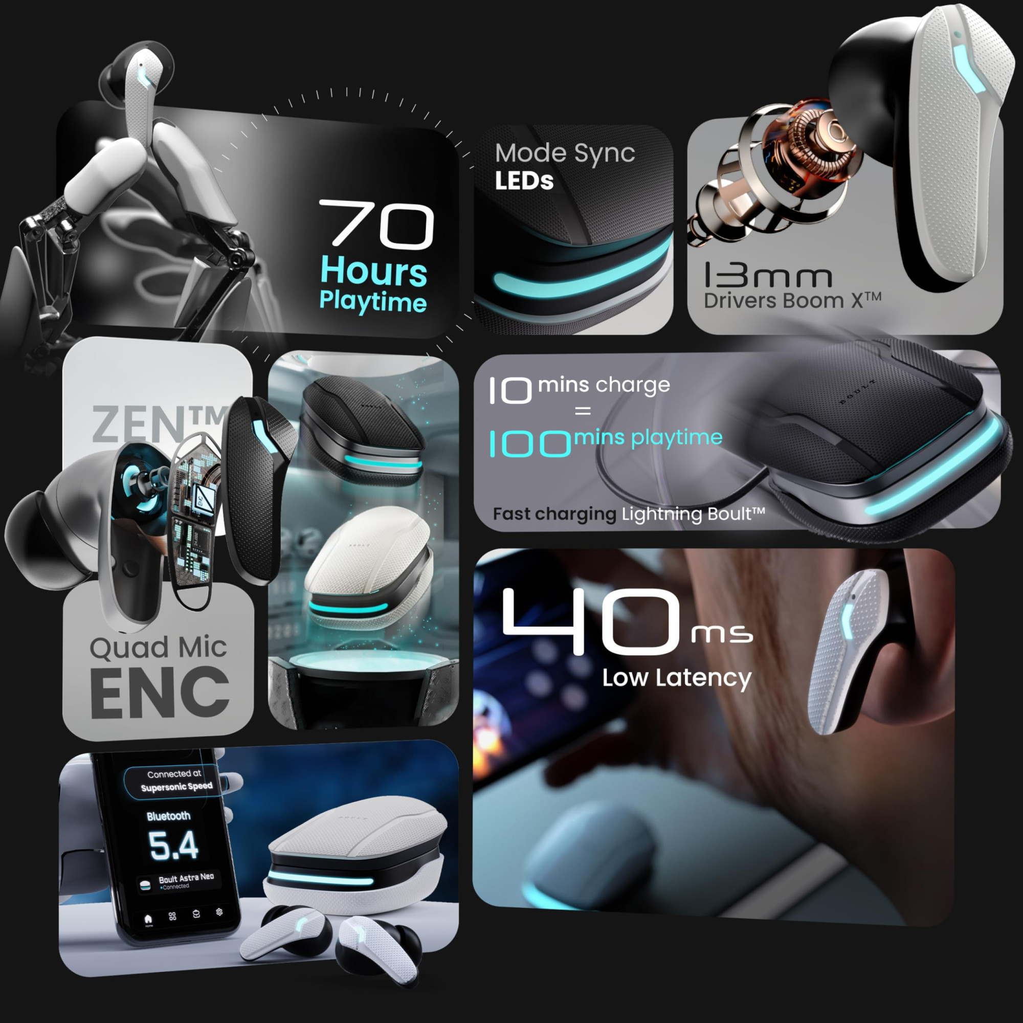 GOBOULT Newly Launched Astra Neo Bluetooth Earbuds with 70H Playtime 40mm Bass Drivers Zen ENC Mic Type-C Fast Charging 4 EQ Modes Bluetooth IPX5 Wireless Earbuds Black