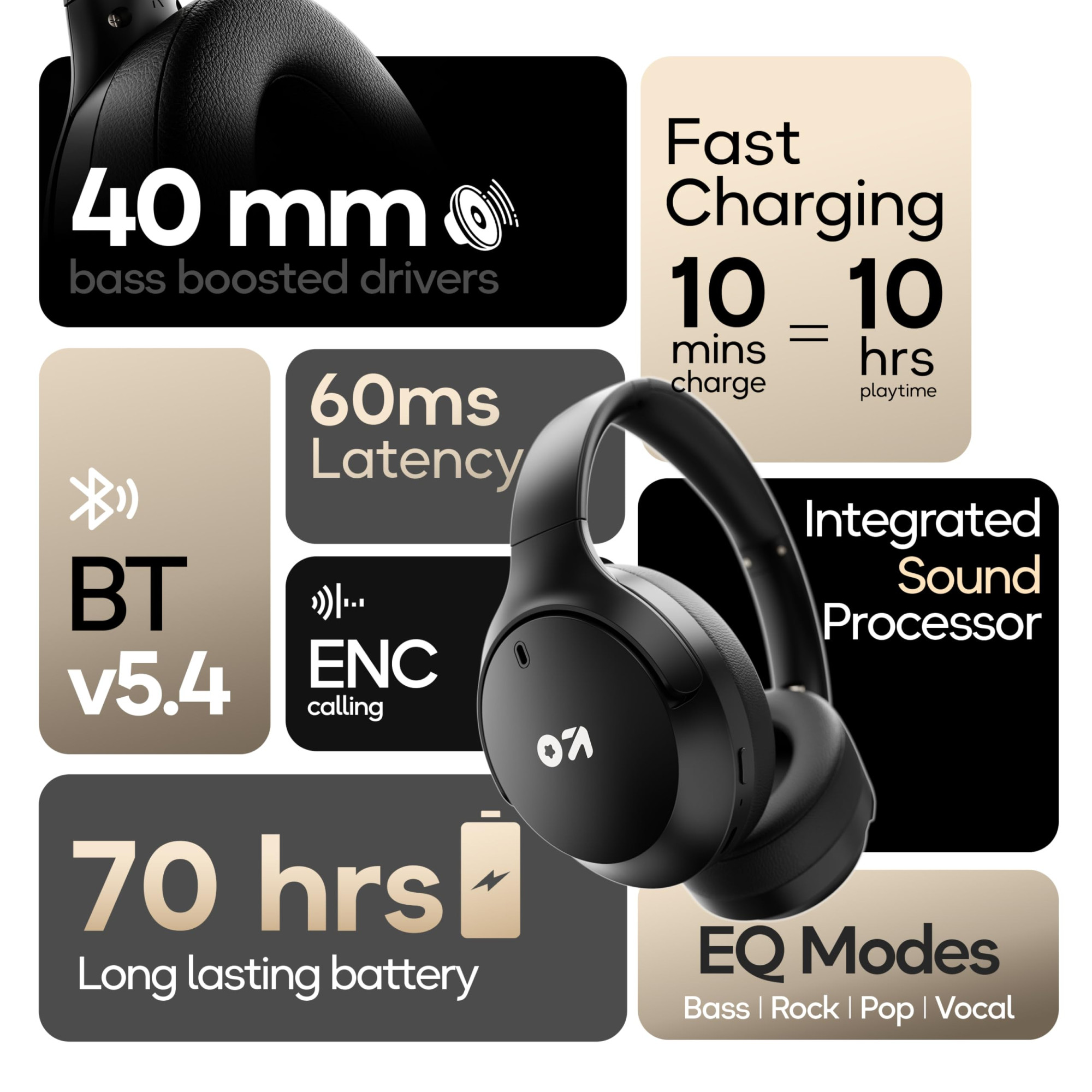 GOBOULT Q Over Ear Bluetooth Headphones with 70H Playtime 40mm Bass Drivers Zen ENC Mic Type-C Fast Charging 4 EQ Modes AUX Option Easy Control IPX5 Headphones Wireless with mic Black