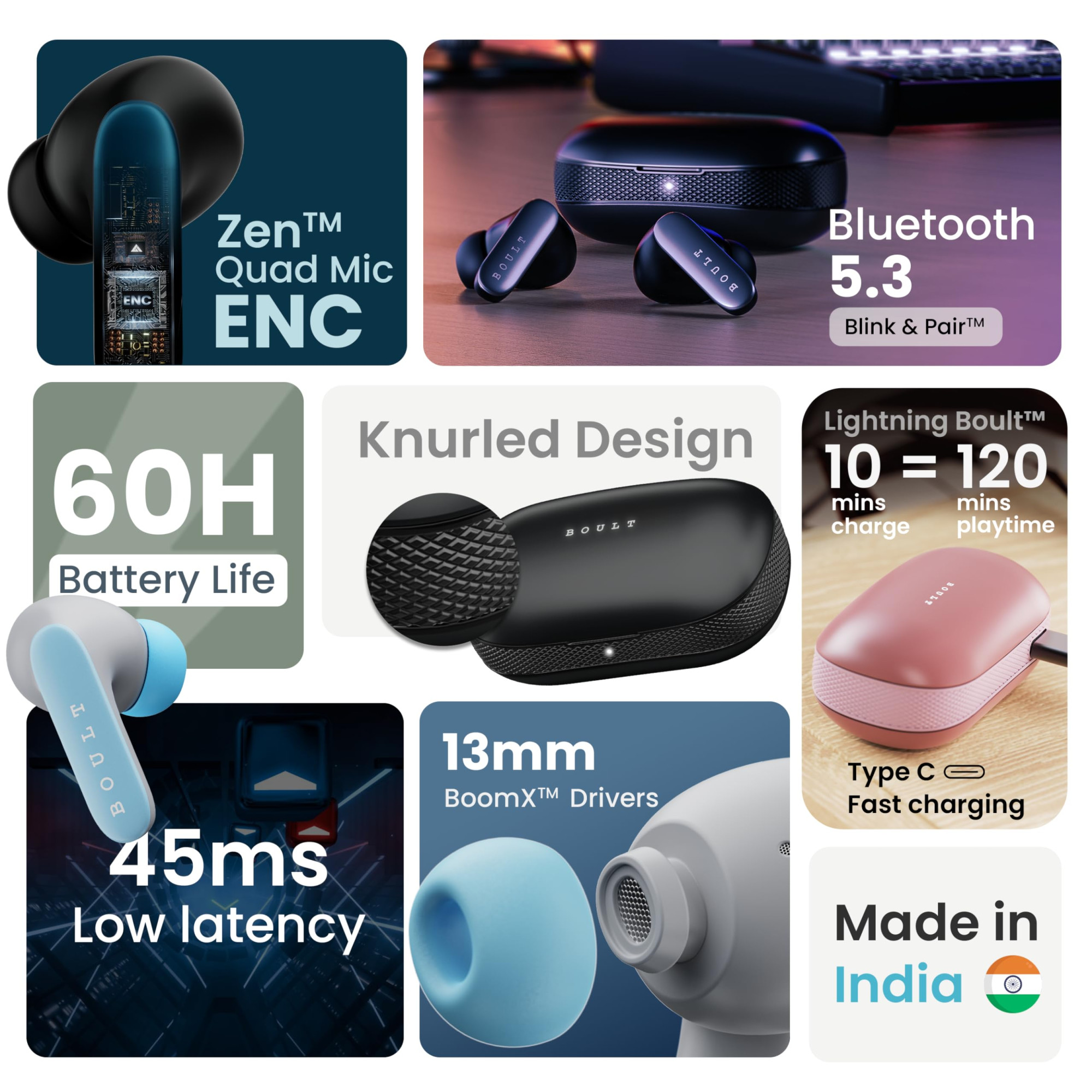 GOBOULT Z20 Pro Truly Wireless Bluetooth Ear Buds with 60H Playtime 4 Mics Clear Calling 45ms Low Latency Rich Bass Drivers Touch Controls IPX5 TWS Earbuds Bluetooth Wireless Powder Blue