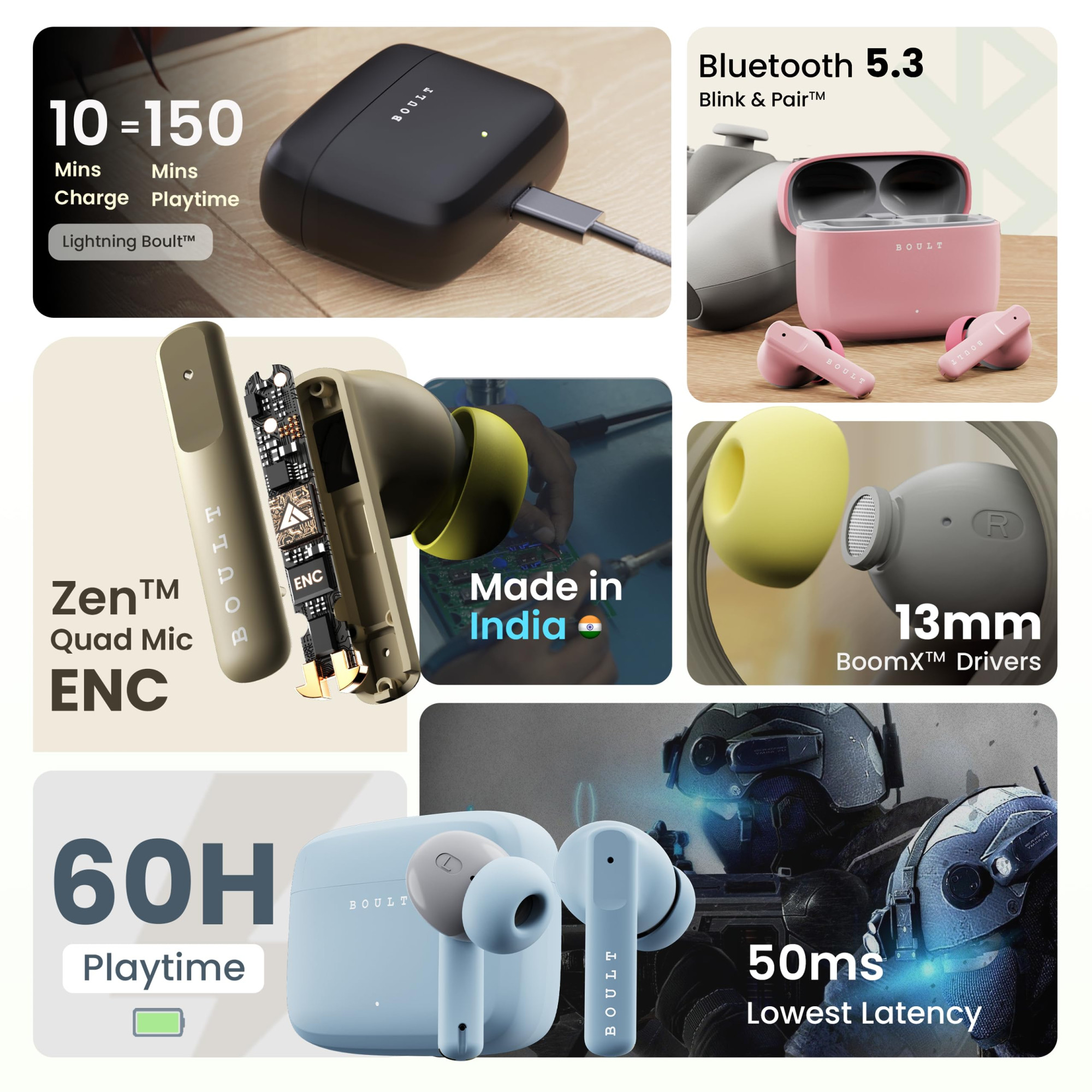 GOBOULT Z60 Truly Wireless in Ear Earbuds with 60H Playtime Zen ENC Mic 50ms Low Latency 13mm Bass Drivers Type-C Fast Charging Made in India BT V53 Touch Control IPX5 ear buds Powder Blue