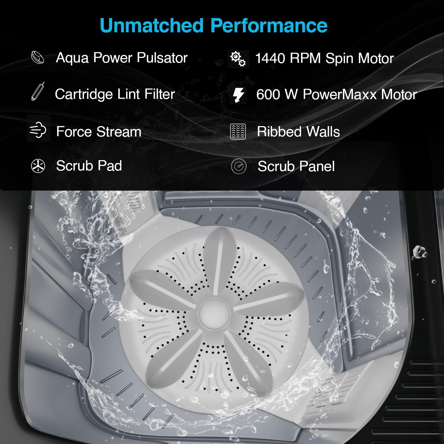 Godrej 12 Kg 5 Star Semi-Automatic Top Load Washing Machine With Air Dry and 4 Wash Programs WS EDGE UNO 120 50 PB4 MIGR Aqua Power Pulsator Mist grey