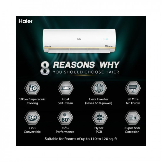 Haier 1 Ton 5 Star Heavy Duty Hexa Inverter Split AC Copper 7 in 1 Convertible Anti Bacterial Filter Cools at 60C Temp 20 Mtrs Air Throw - HSU14K-PYG5BN-INVWhite2024 Model