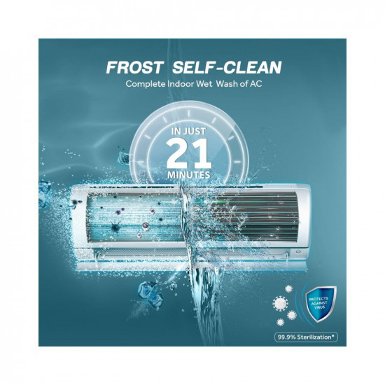 Haier 125 Ton 3 Star Twin Inverter Split AC Copper 5 in 1 Convertible Anti Bacterial Filter Cools at 54C Temp Long Air Throw - HSU15V-TMS3BE-INVWhite2024 Model