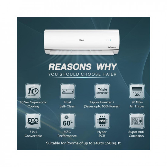 Haier 125 Ton 3 Star Twin Inverter Split AC Copper 5 in 1 Convertible Anti Bacterial Filter Cools at 54C Temp Long Air Throw - HSU15V-TMS3BE-INVWhite2024 Model