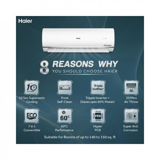 Haier 15 Ton 3 Star Triple Inverter Split AC Copper 7 in 1 Convertible Anti Bacterial Filter Cools at 60C Temp 20 Mtrs Air Throw - HSU18K-PYS3BN-INVWhite2024 Model