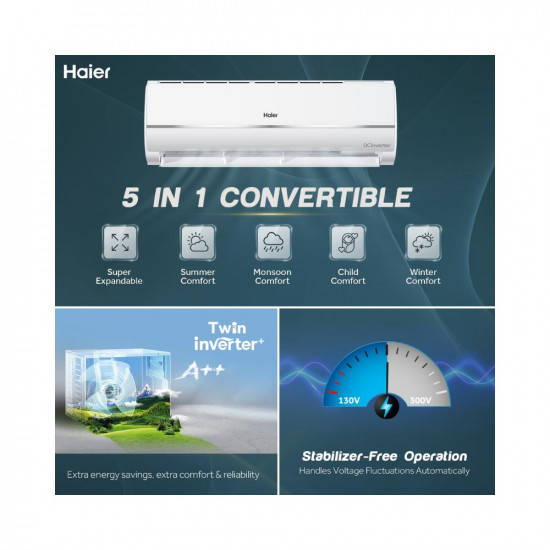 Haier 15 Ton 3 Star Twin Inverter Split AC Copper 5 in 1 Convertible Anti Bacterial Filter Cools at 54C Temp Long Air Throw - HSU17V-TMS3BN-INVWhite2024 Model