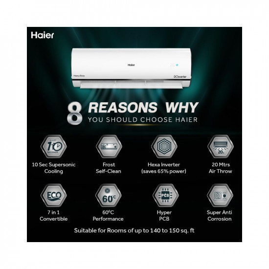 Haier 15 Ton 5 Star Heavy Duty Hexa Inverter Split AC Copper 7 in 1 Convertible Anti Bacterial Filter Cools at 60C Temp 20 Mtrs Air Throw - HSU19K-PYC5BN-INVWhite 2024 Model