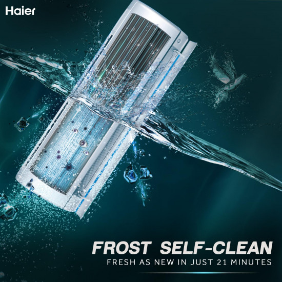 Haier 15 Ton 5 Star Heavy Duty Hexa Inverter Split AC Copper 7 in 1 Convertible Anti Bacterial Filter Cools at 60C Temp 20 Mtrs Air Throw - HSU19K-PYC5BN-INVWhite 2024 Model