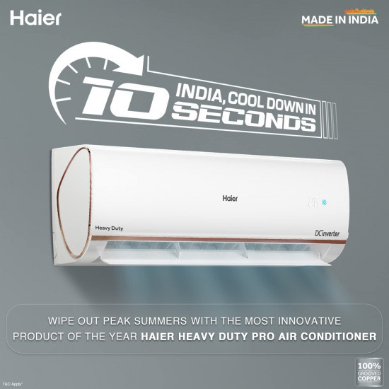 Haier 16 Ton 5 Star Inverter Split AC Copper Convertible 7 in 1 Cooling Modes Antibacterial Filter 2023 ModelHSU19K-PYFR5BE-INV White
