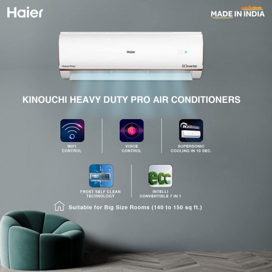 Haier 16 Ton 5 Star Inverter Split AC Copper Convertible 7 in 1 Cooling Modes Antibacterial Filter 2023 ModelHSU19K-PYFR5BE-INV White