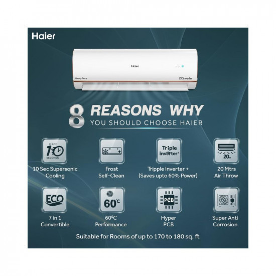Haier 2 Ton 3 Star Intelli Smart Split AC Copper 7 in 1 Convertible Anti Bacterial Filter Cools at 60C Temp 20 Mtrs Air Throw - HSU24K-PYFR3BE-INV White2024 Model