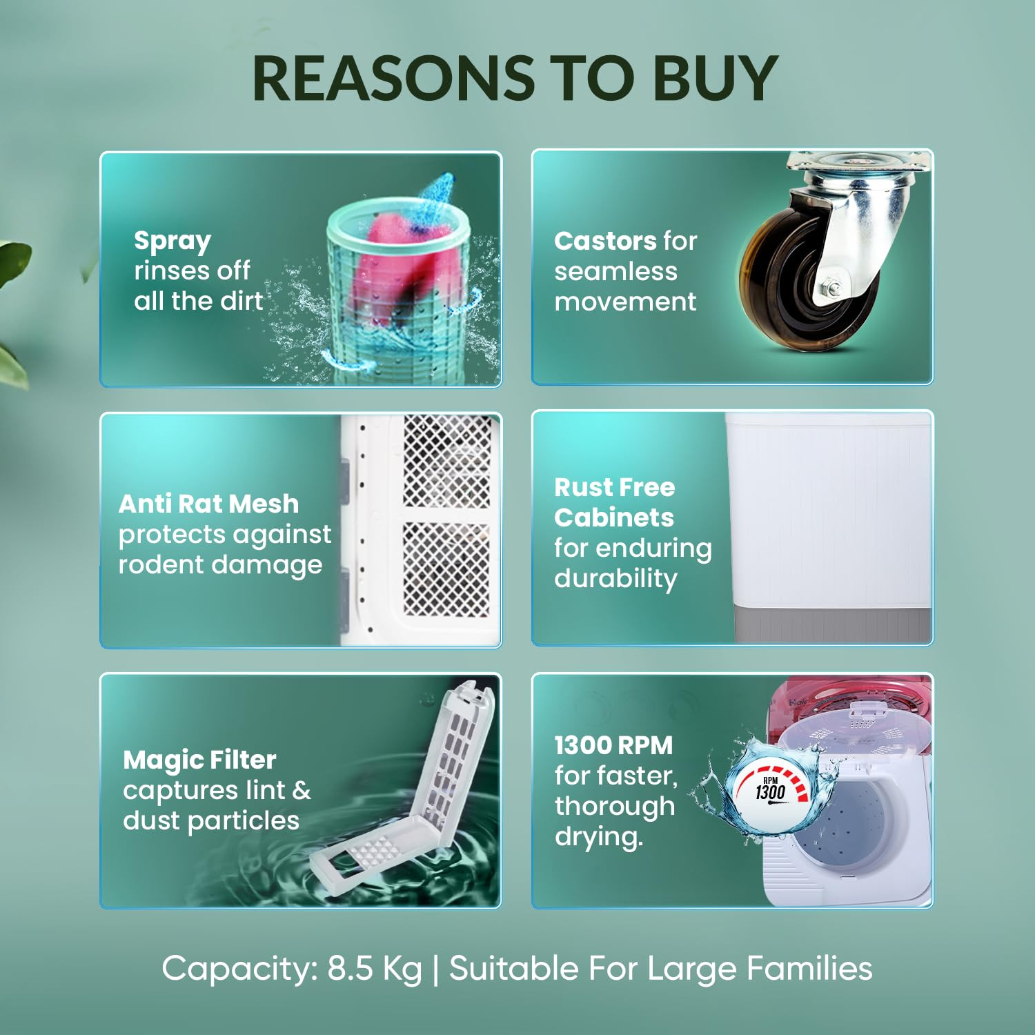 Haier 85 Kg 5 Star Oxyi Dry Technology Semi Automatic Top Loading Washing Machine HTW85-186 Anti Bacterial Vortex Pulsator Magic Filter Rat Mesh Maroon White