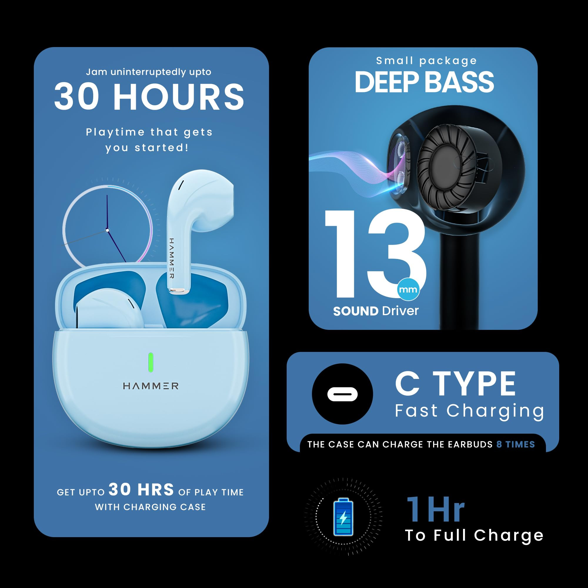 HAMMER New Launch Ultra Pods TWS Wireless Bluetooth Ear buds Inbuilt Mic 100H Standby Time Earbuds with 30H Playtime USB Type-C13mm Dynamic Drivers IPX5 Water Resistant Bluetooth EarphonesBlue