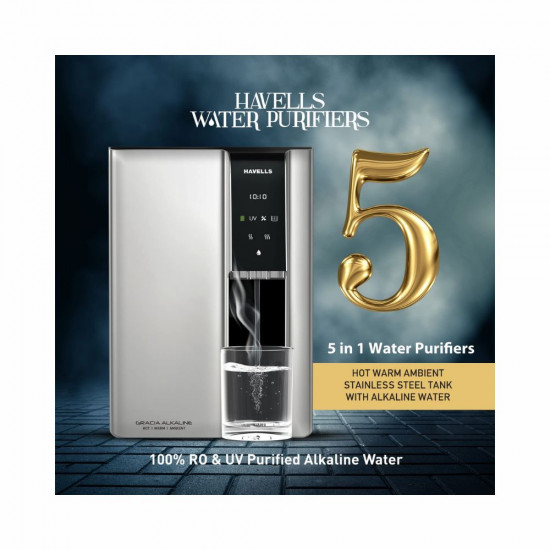 Havells Gracia Alkaline Water Purifier