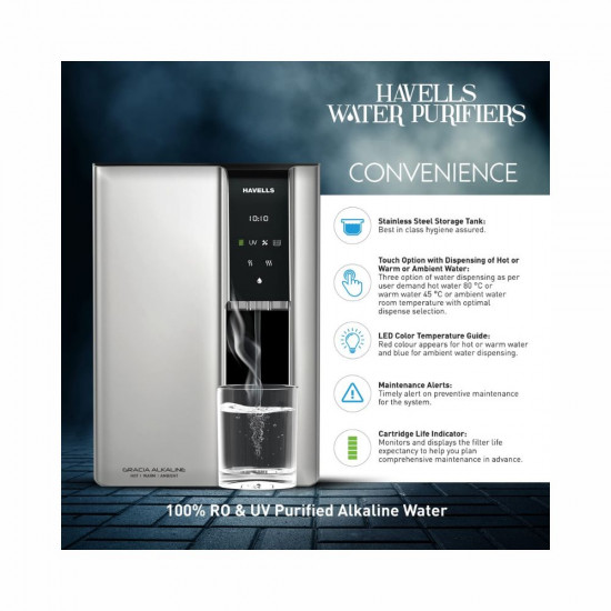 Havells Gracia Alkaline Water Purifier