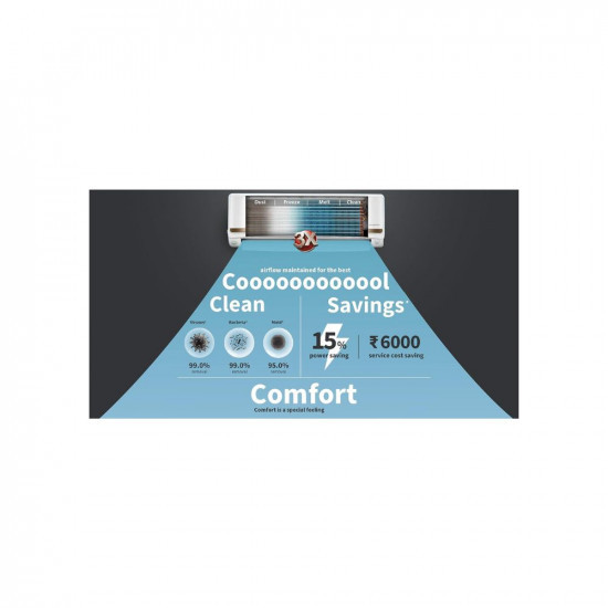 Hitachi 1 Ton 3 Star ice Clean Xpandable Plus Inverter Split AC 100 Copper Dust Filter 2023 Model iZen 3400FXL R32-RASG312PCAISF Dual Gold