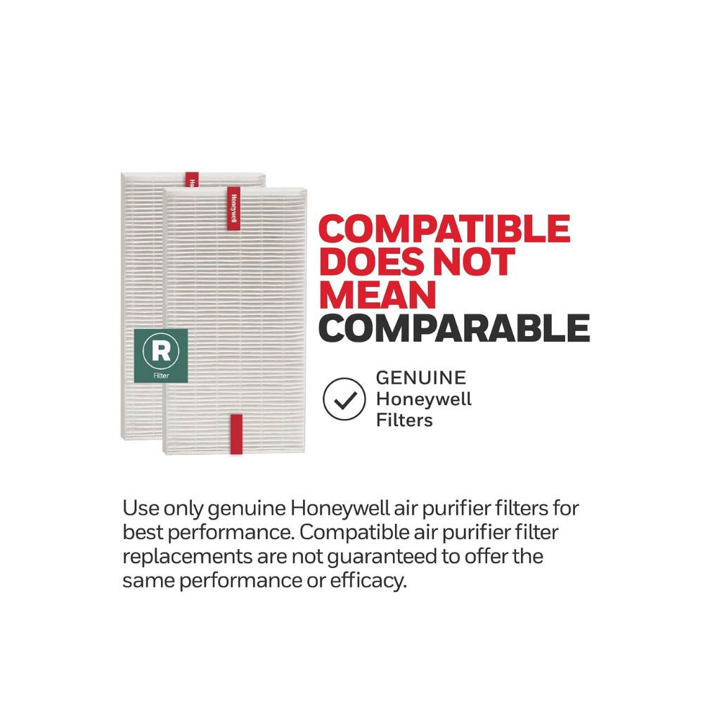 Honeywell HEPA Air Purifier Filter R 2-Pack for HPA 100200300 and 5000 Series - Airborne Allergen Air Filter Targets WildfireSmoke Pollen Pet Dander and Dust