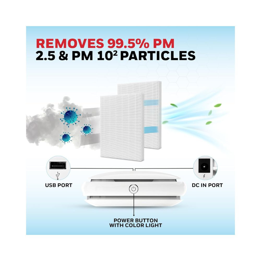 Honeywell Move Pure3 Car Air PurifierHepa filter Formaldehyde which removes 999 PM01 particles pollutantsallergiesdust smokeCADR upto24 mh with 3xUSB ports2 Years Manufacturer Warranty