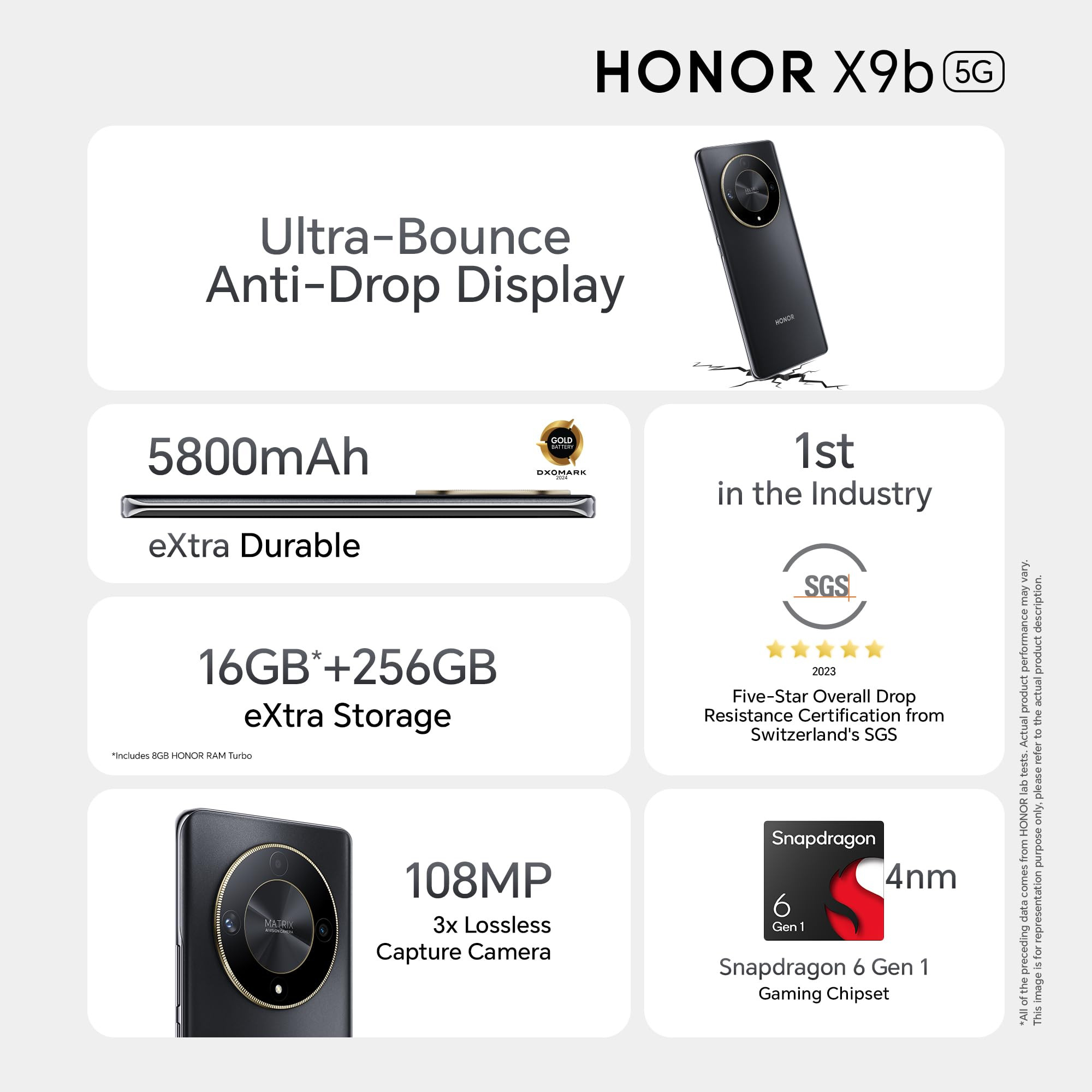 HONOR X9b 5G Midnight Black 8GB 256GB Indias First Ultra-Bounce Anti-Drop Curved AMOLED Display 5800mAh Battery 108MP Primary Camera Without Charger