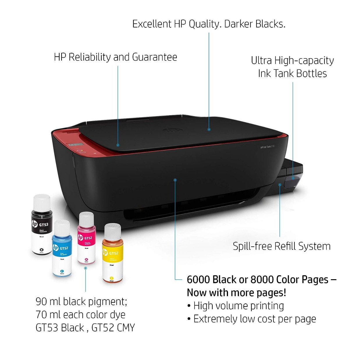 HP Ink Tank 316 All-in-one Colour Printer with Upto 7500 Black and 8000 Colour Pages Included
