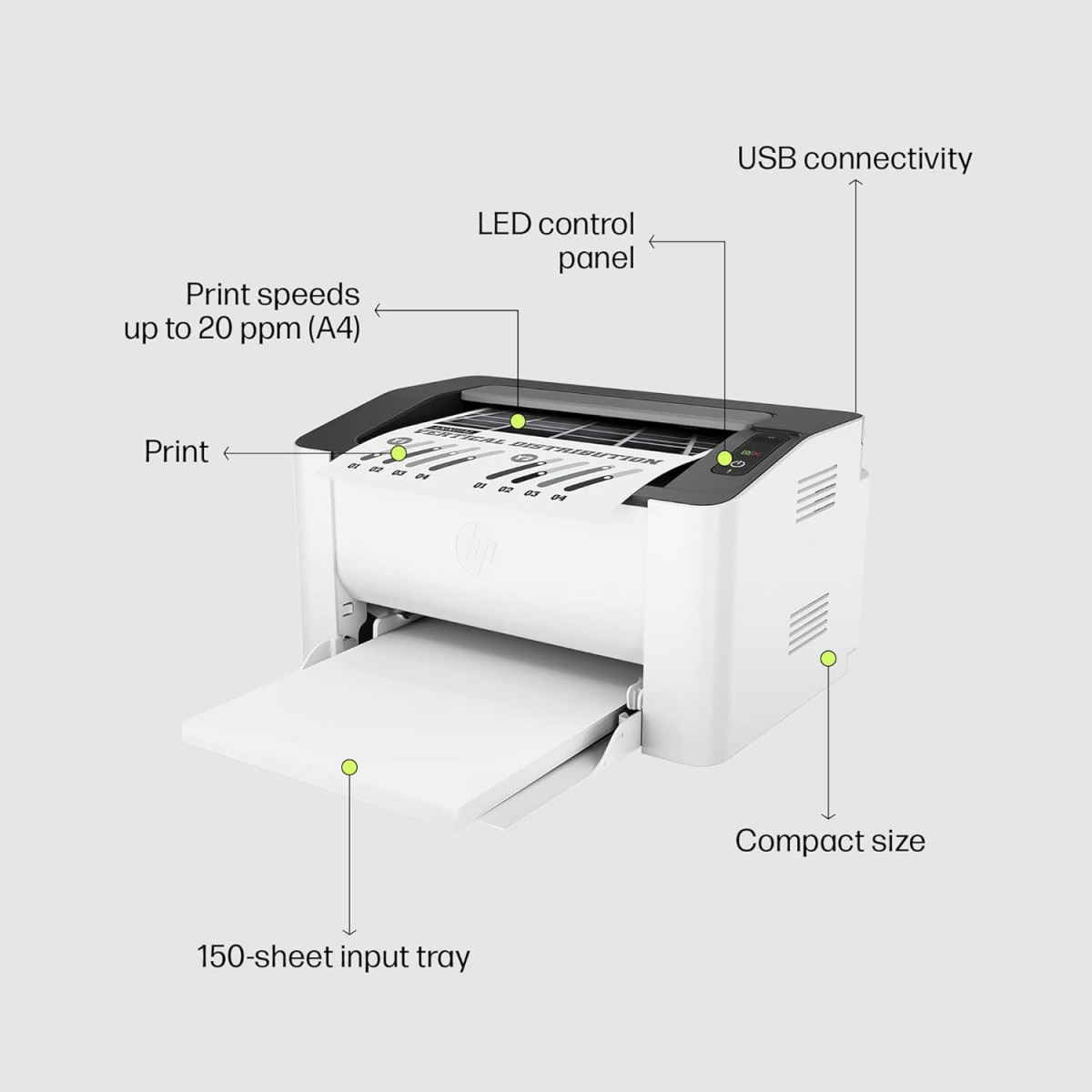 HP Laser 1008a Printer Single Function Print Hi-Speed USB 20 Up to 21 ppm 150-sheet Input Tray
