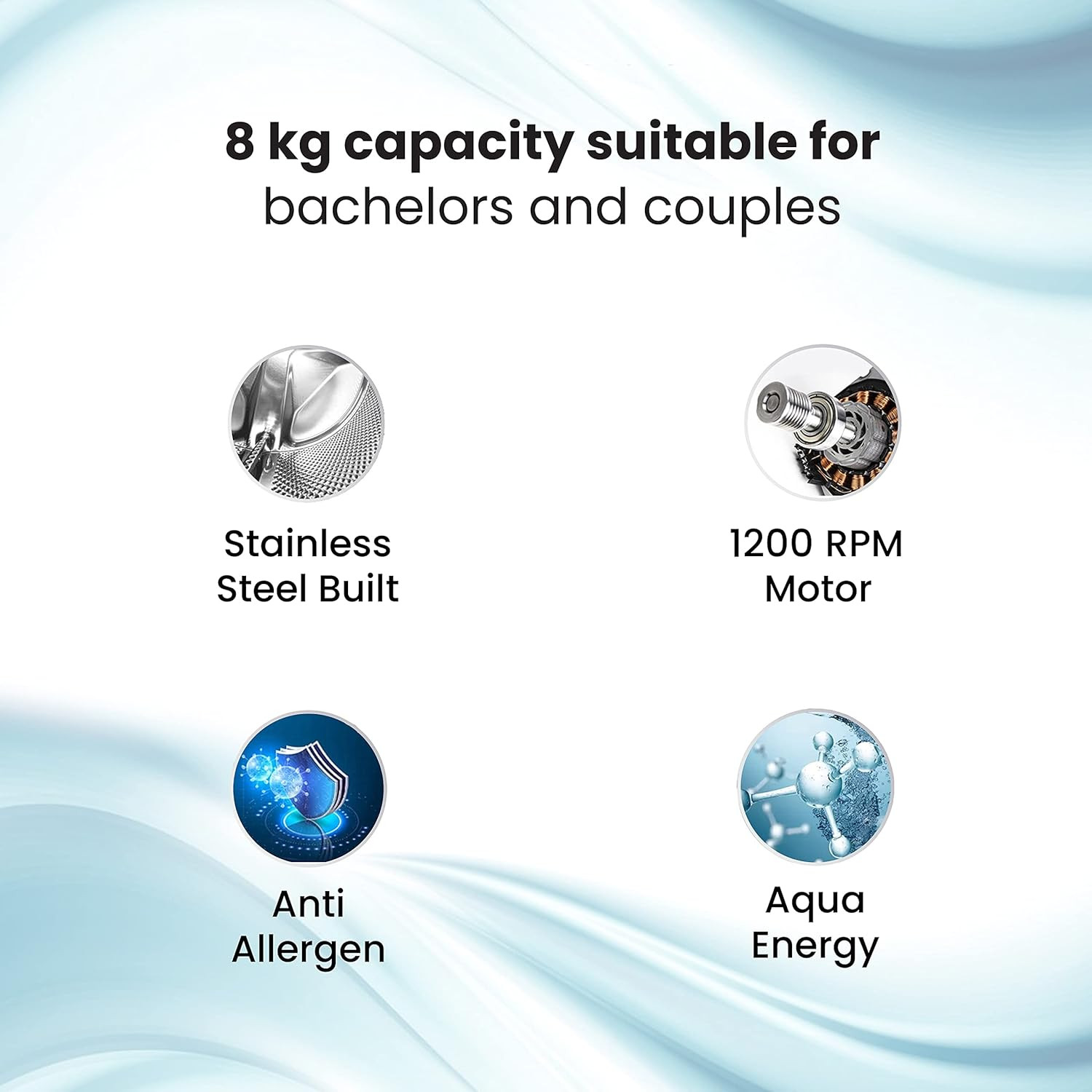 IFB 8 Kg 5 Star Front Load Washing Machine Aqua Energie SENATOR PLUS VX White In-built Heater 4 years Comprehensive Warranty