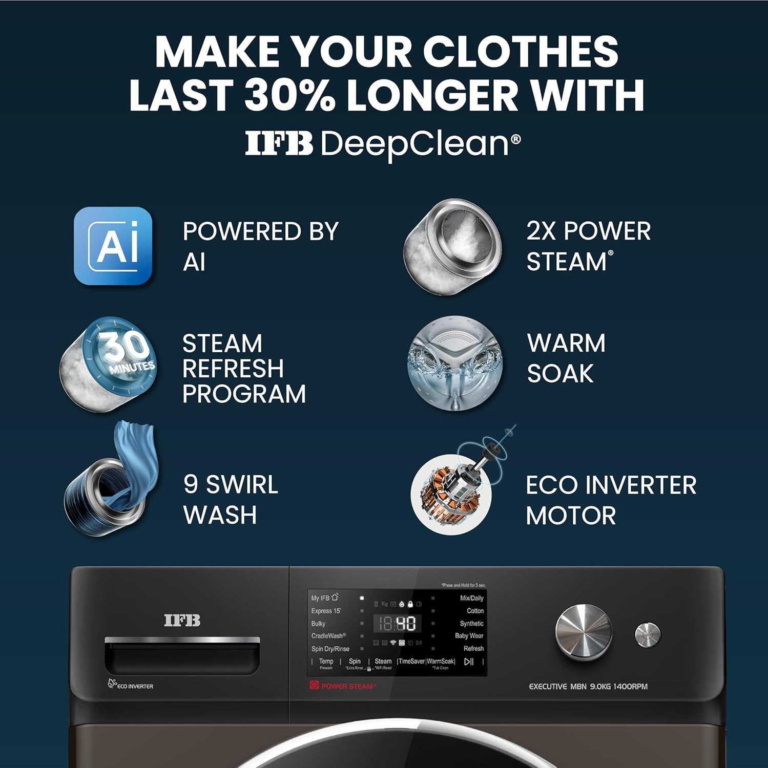 IFB 9 Kg 5 Star Powered by AI with 9 Swirl Wash WiFi Fully Automatic Front Load Washing Machine Executive MBN 9014K Steam Refresh Program with Eco Inverter Mocha