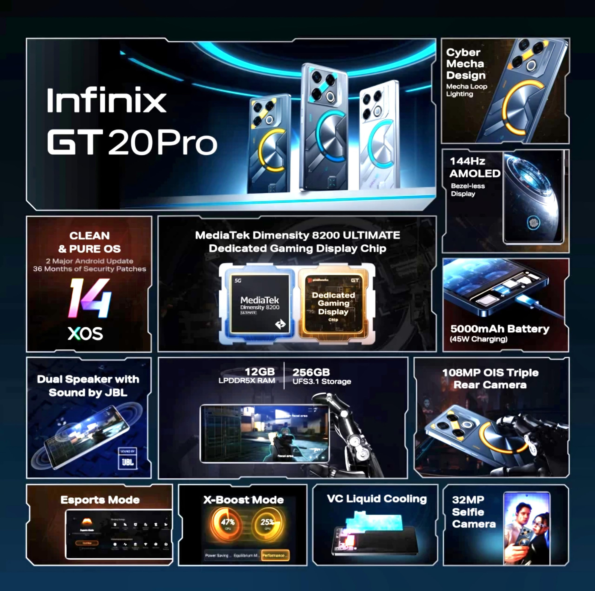 Infinix GT 20 Pro 5G Mecha Orange 8GB RAM 256GB Storage  Up to 16GB Extented RAM  678 AMOLED Display  108MP2MP2MP  32MP Front Camera  MediaTek Dimensity 8200 Processor  45W Fast Charging