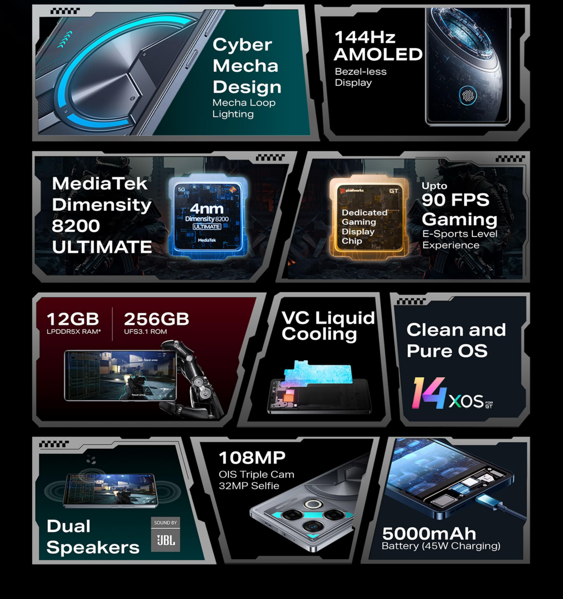 Infinix GT 20 Pro 5G Mecha Orange 8GB RAM 256GB Storage Up to 16GB Extented RAM 678 AMOLED Display 108MP2MP2MP 32MP Front Camera MediaTek Dimensity 8200 Processor 45W Fast Charging