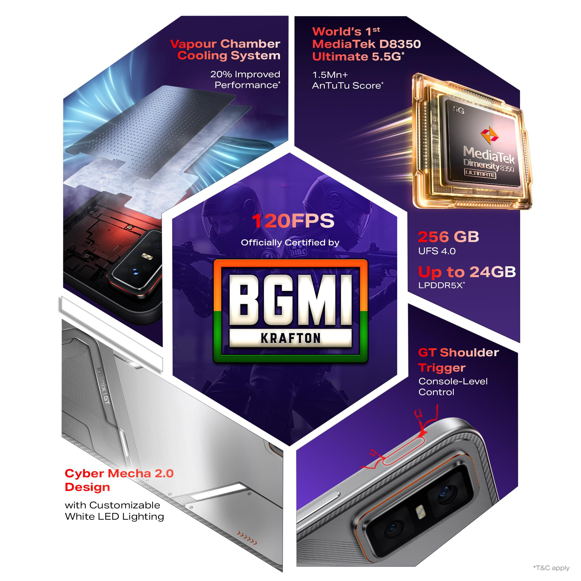 Infinix GT 30 Pro 5G Blade White 8GB 256GB