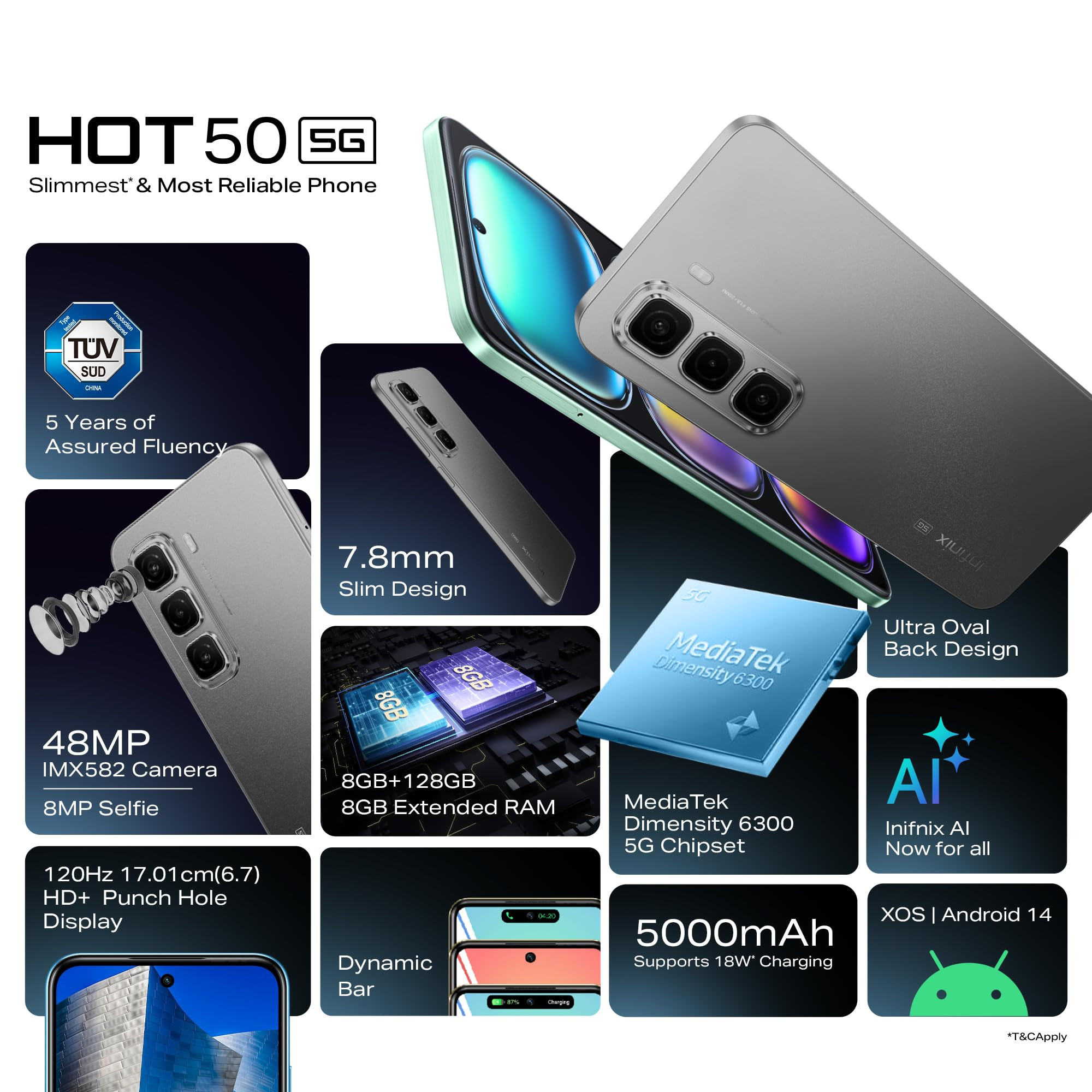 Infinix HOT 50 5G Seek Black 8GB RAM 128GB Storage 5 Year Fluency Rating  48MP Sony Camera  5000mAh Battery with FastCharge  78mm Slim Design AI