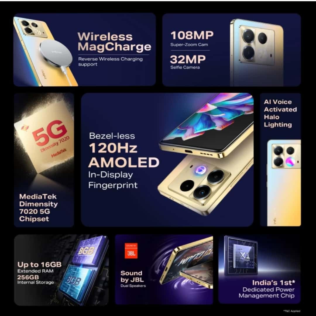 Infinix Note 40 5G Obsidian Black 8GB RAM 256GB Storage 120Hz AMOLED Display 108MP OIS Triple Camera Sound by JBL Wireless Charging