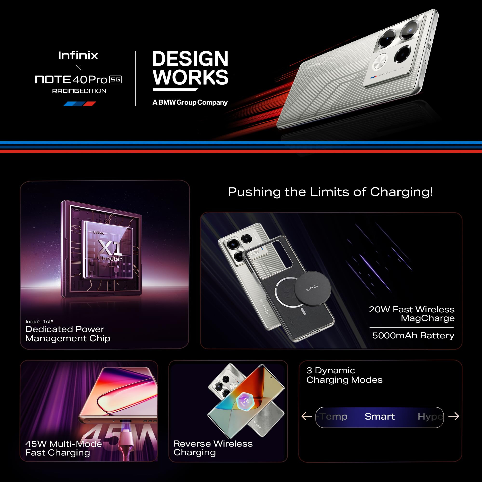 Infinix Note 40 Pro 5G Racing Grey 8GB RAM 256GB Storage  3D Curved AMOLED 120Hz Display  108MP OIS Triple Camera  Wireless Charging  Upto 16GB RAM with 256GB Storage