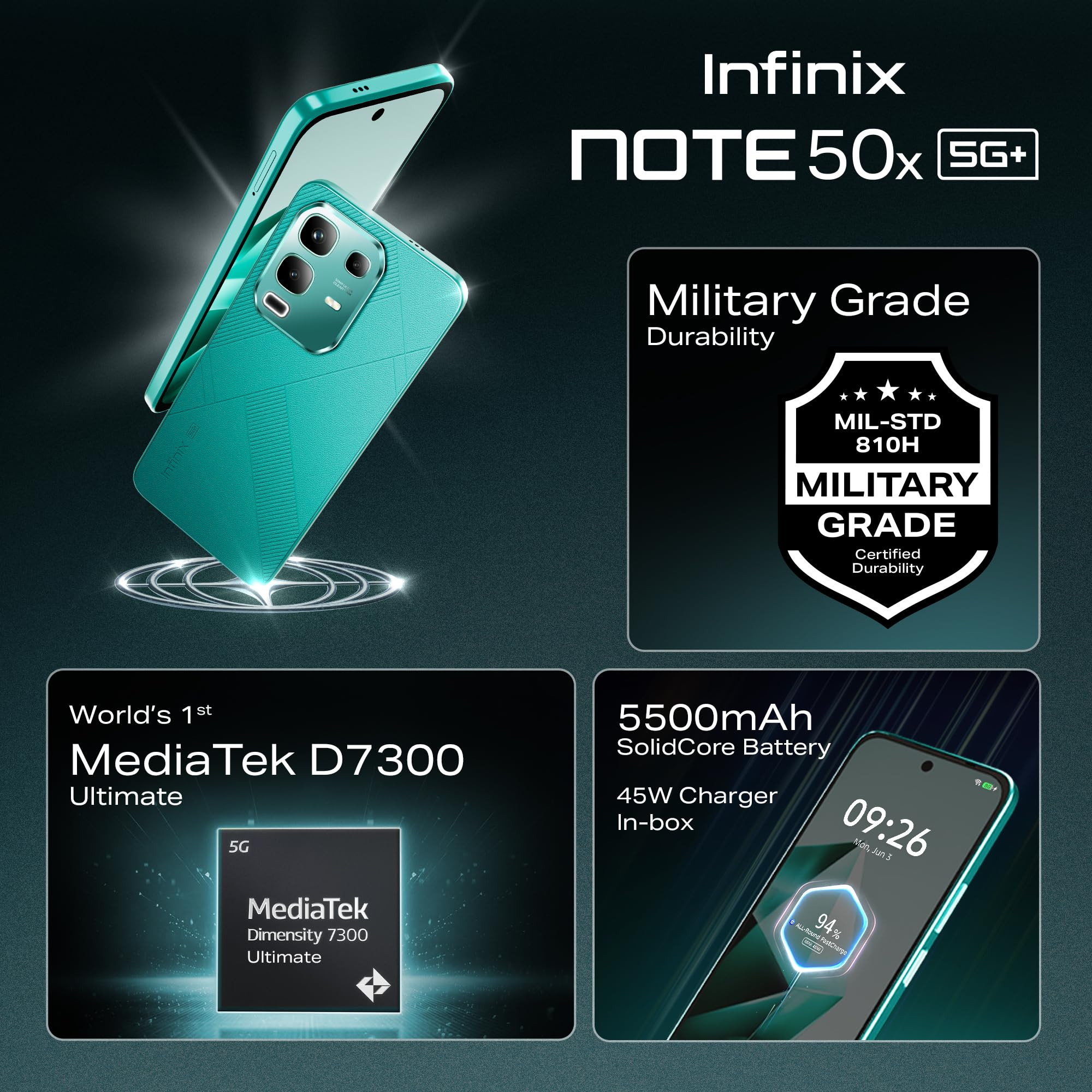Infinix Note 50x 5G Sea Breeze Green 6GB RAM 128GB Storage MediaTek D7300 Ultimate 90FPS BGMI Gaming 5500mAH Battery with 45W FastCharge 650K AnTuTu AI