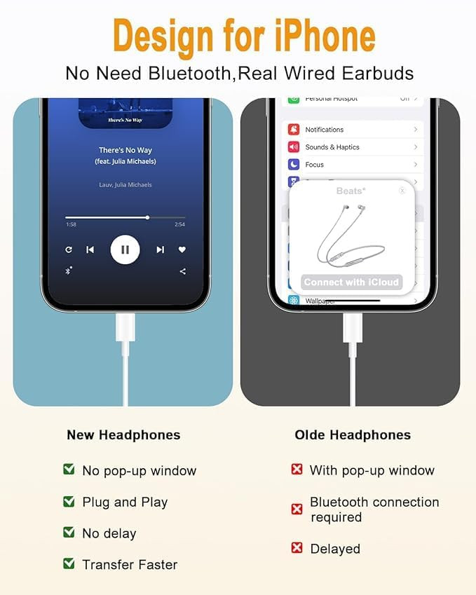 iPhone Earphones Wired Apple MFi Certified Lightning Earphones with Built-in Microphone iPhone 14131211XR87 Compatible