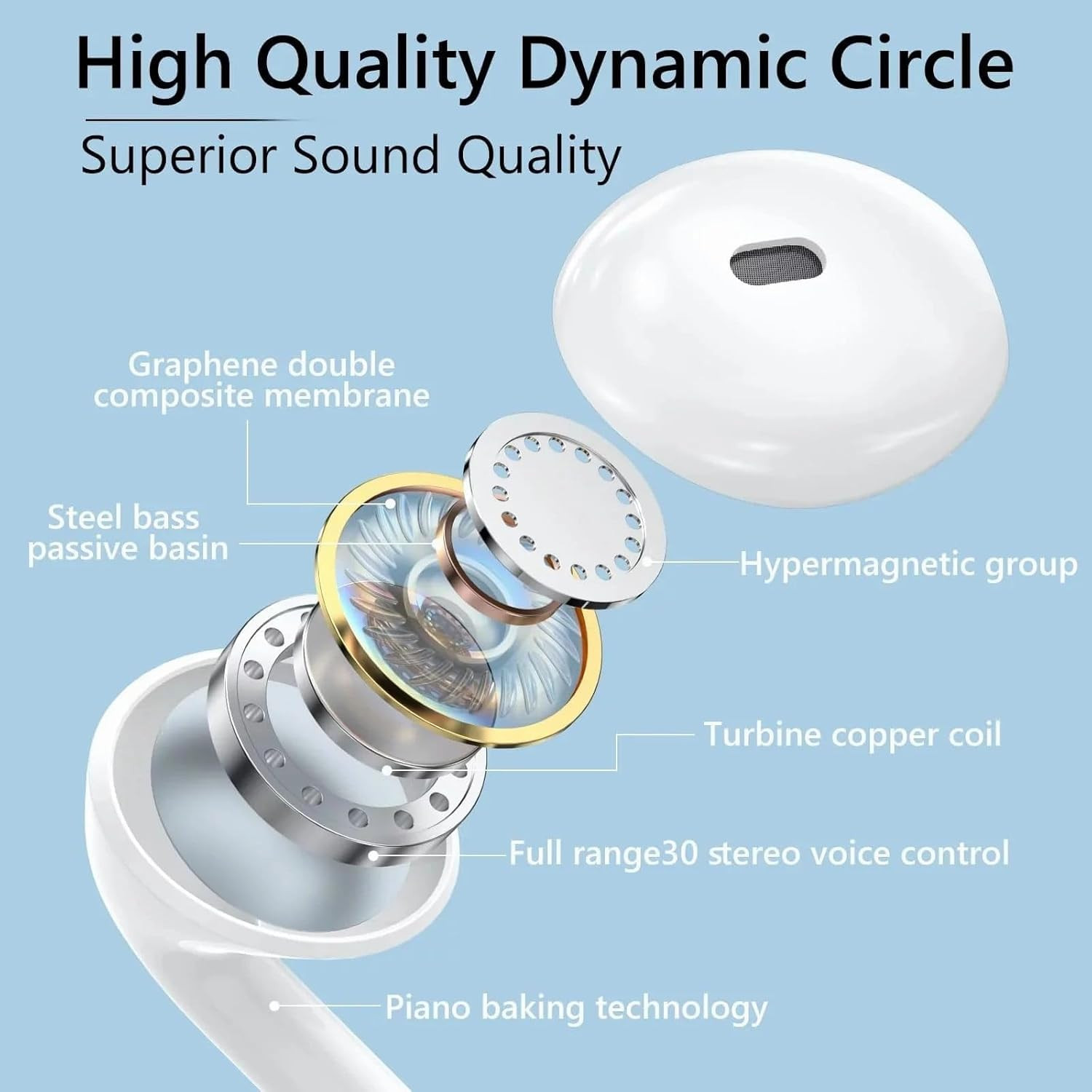 iPhone Earphones Wired Apple MFi Certified Lightning Earphones with Built-in Microphone iPhone 14131211XR87 Compatible