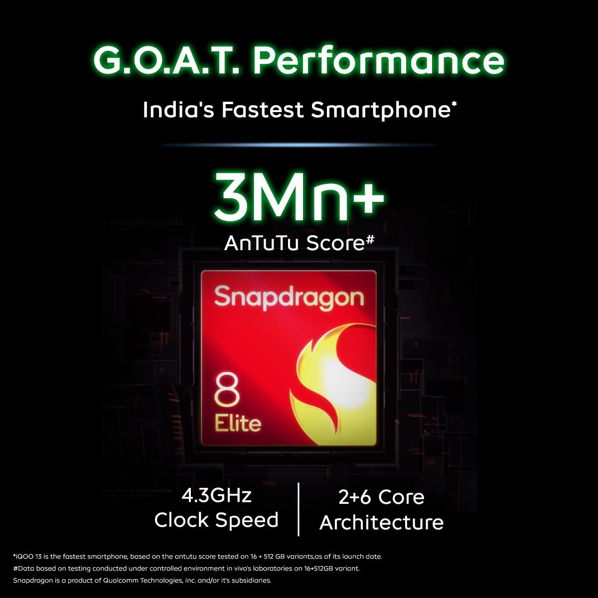 iQOO 13 5G Ace Green 12GB RAM 256GB Storage Snapdragon 8 Elite Mobile Platform Worlds First Q10 2K 144Hz Ultra EyeCare Display Supercomputing chip Q2