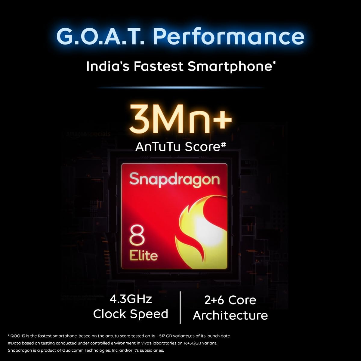 iQOO 13 5G Legend 16GB RAM 512GB Storage