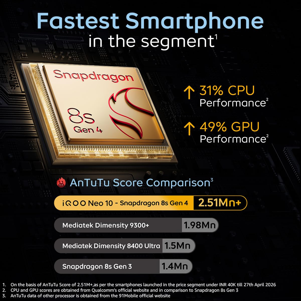 iQOO Neo 10 Alpine White 8GB RAM 256GB Storage Segments Fastest Processor with Snapdragon 8s Gen 4 Supercomputing chip Q1 120W FlashCharge Segments Brightest AMOLED Display