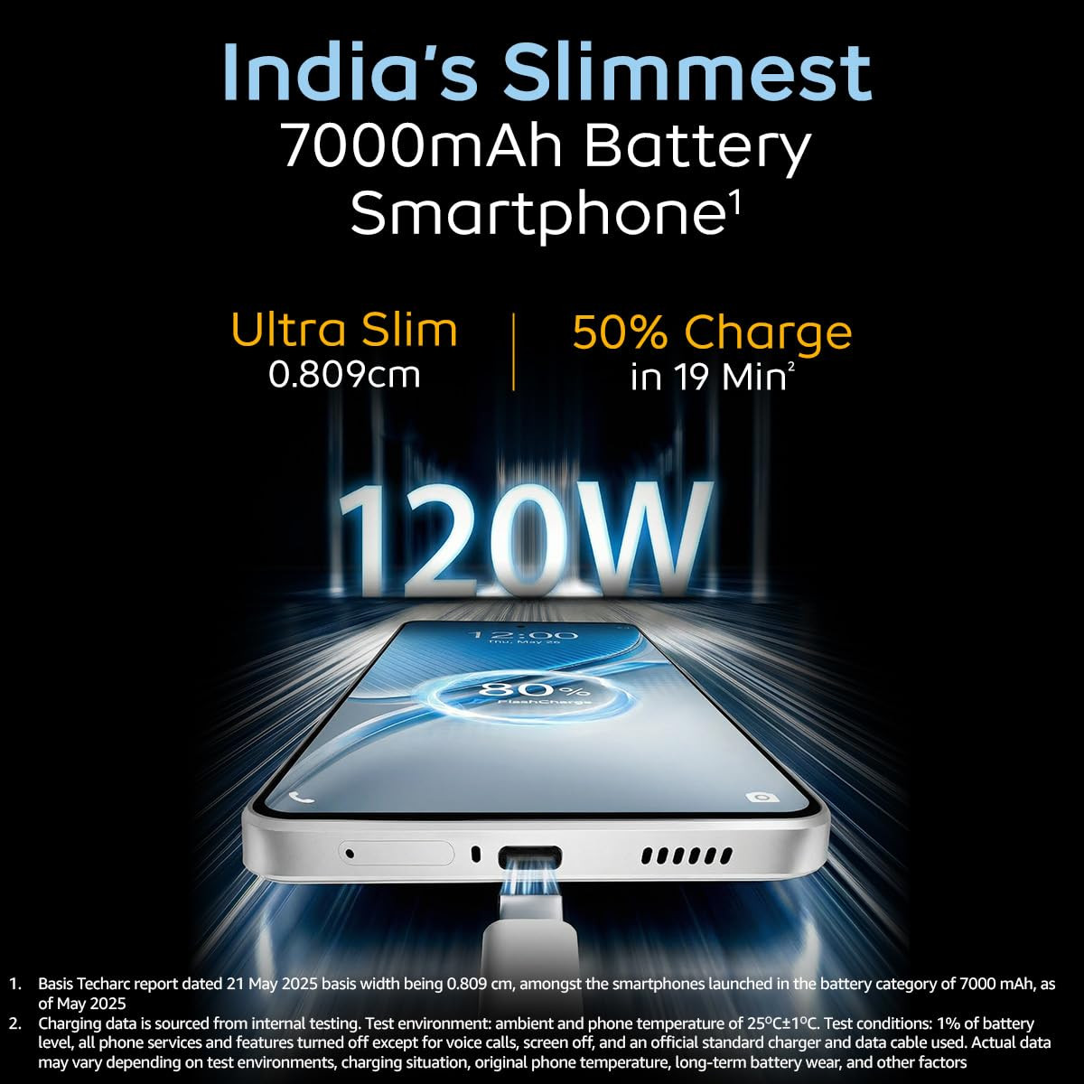 iQOO Neo 10 Alpine White 8GB RAM 256GB Storage  Segments Fastest Processor with Snapdragon 8s Gen 4  Supercomputing chip Q1  120W FlashCharge  Segments Brightest AMOLED Display