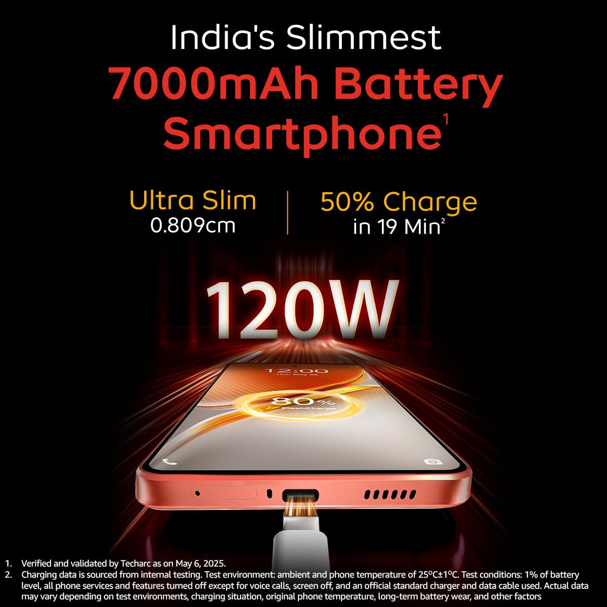 iQOO Neo 10 Inferno Red 8GB RAM 128GB Storage  Snapdragon 8s Gen 4 Processor  SuperComputing Chip Q1  7000 mAh Battery  Segments Highest 144 FPS Gaming Smartphone