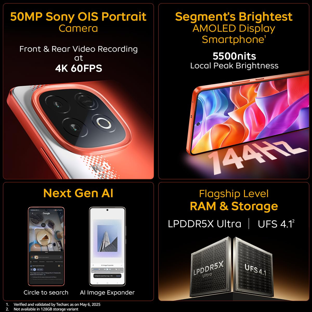 iQOO Neo 10 Inferno Red 8GB RAM 128GB Storage Snapdragon 8s Gen 4 Processor SuperComputing Chip Q1 7000 mAh Battery Segments Highest 144 FPS Gaming Smartphone