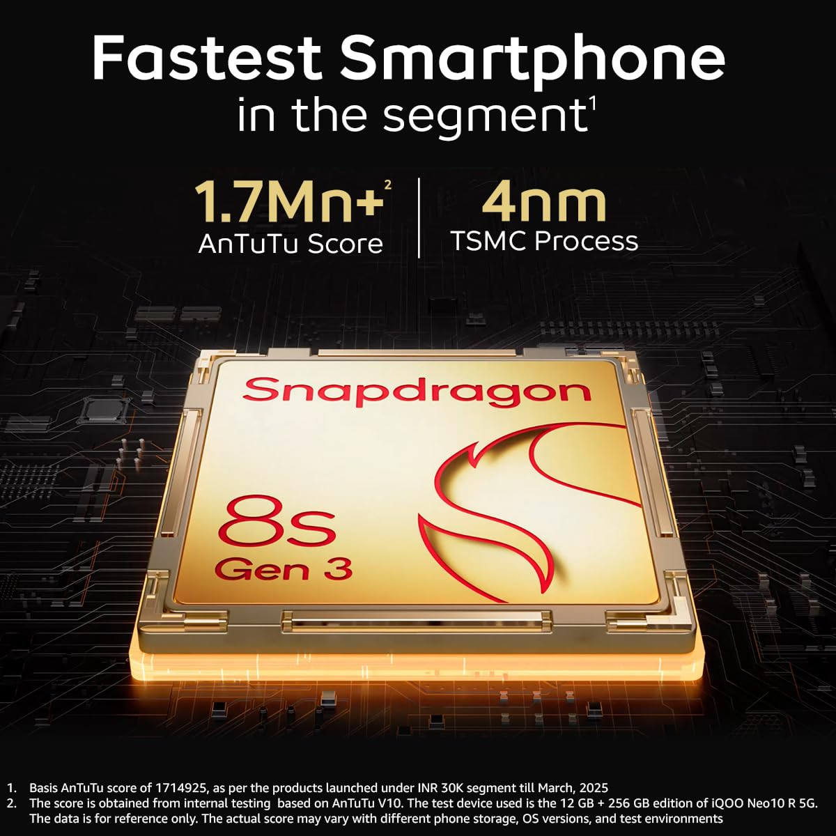 iQOO Neo 10R 5G Raging Blue 8GB RAM 256GB Storage Snapdragon 8s Gen 3 Processor Indias Slimmest 6400mAh Battery Smartphone Segments Most Stable 90FPS for 5 Hours