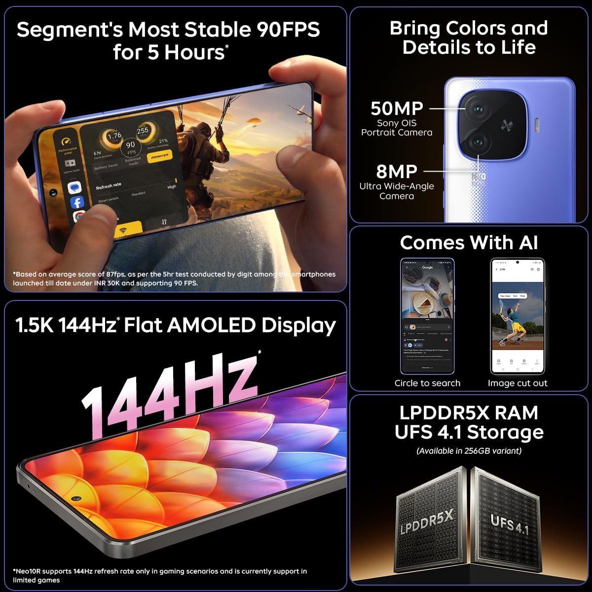 iQOO Neo 10R 5G Raging Blue 8GB RAM 256GB Storage Snapdragon 8s Gen 3 Processor Indias Slimmest 6400mAh Battery Smartphone Segments Most Stable 90FPS for 5 Hours