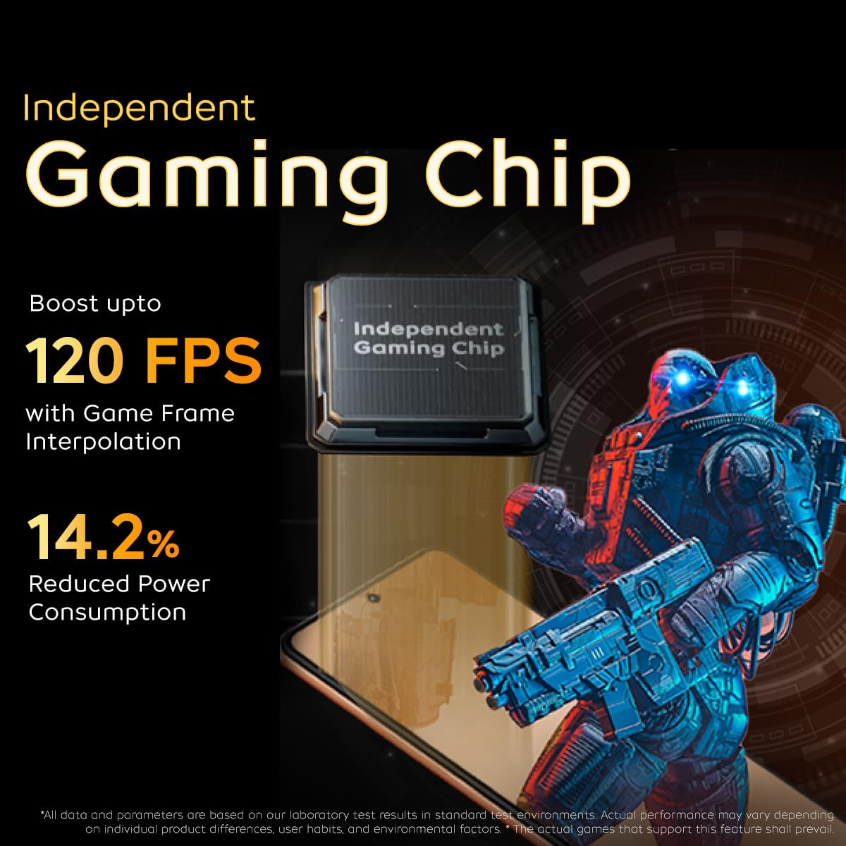 iQOO Neo 7 Pro 5G Fearless Flame 8Gb Ram 128Gb Storage Snapdragon 8 Gen 1 Independent Gaming Chip Flagship 50Mp Ois Camera Premium Leather Design Orange