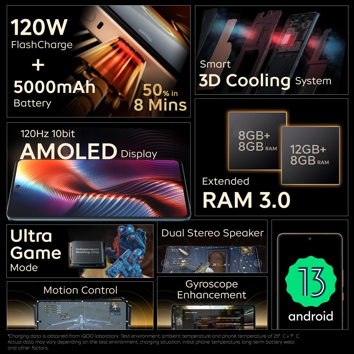 iQOO Neo 7 Pro 5G Fearless Flame 8Gb Ram 128Gb Storage Snapdragon 8 Gen 1 Independent Gaming Chip Flagship 50Mp Ois Camera Premium Leather Design Orange